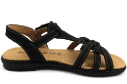 Riemchen Sandalen schwarz