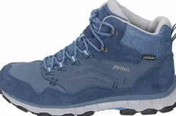 Trekkingschuhe
